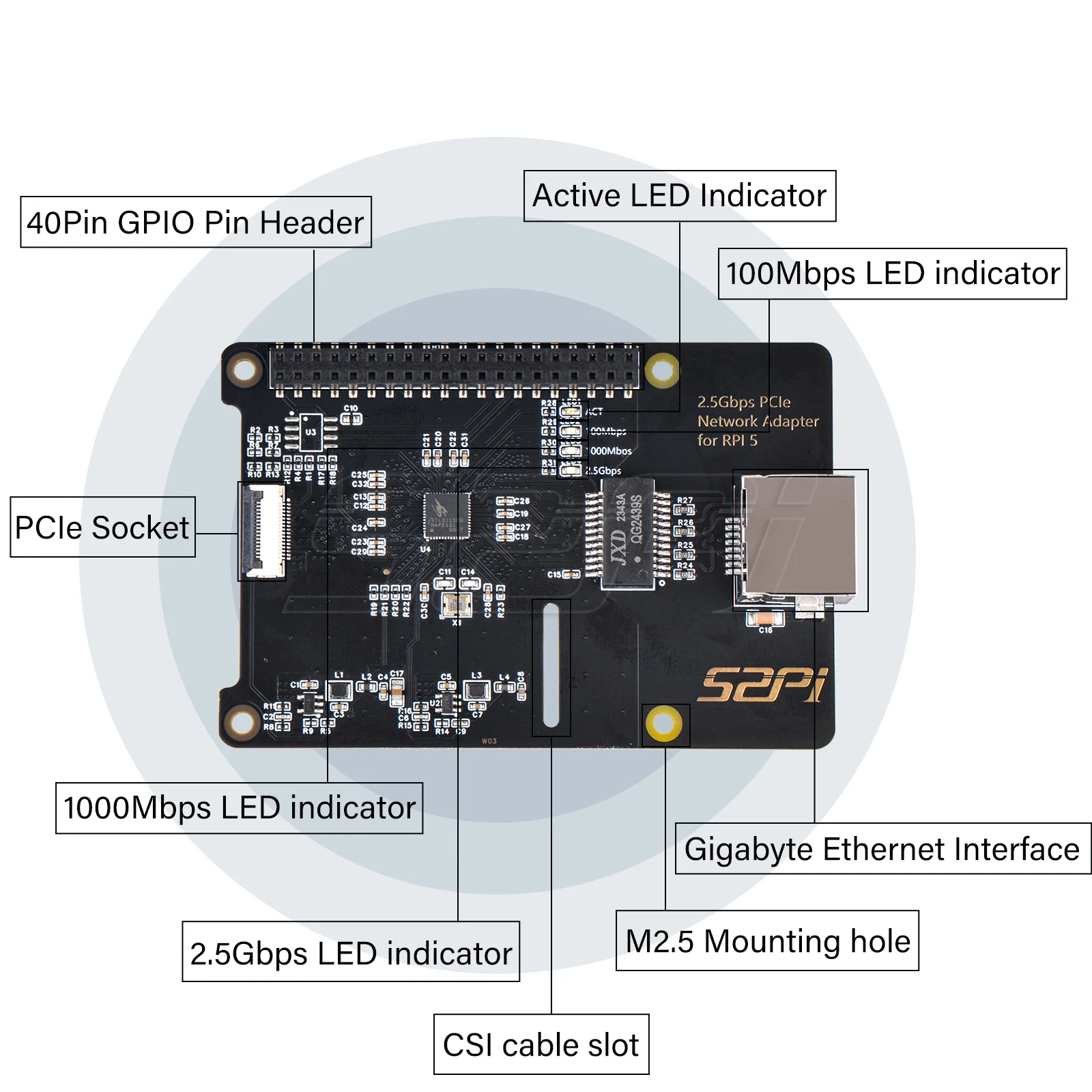 52Pi W03 2.5Gbps PCIe Network Adapter Expansion Board For Raspberry Pi 5