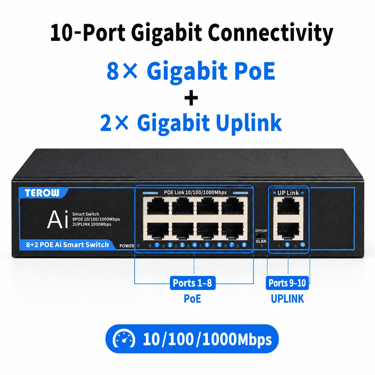 8 Port Gigabit PoE Switch with 2 Gigabit Uplink Ports 120W IEEE 802.3af/at VLAN 10/100/1000Mbps Ethernet Network Switch for IP C