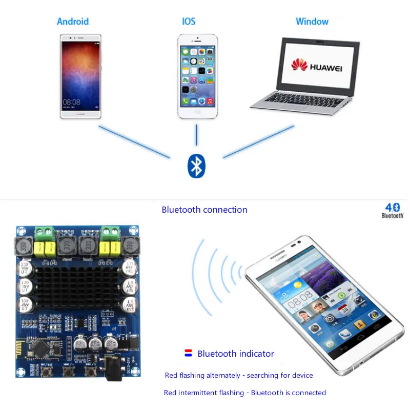 Sotamia tpa3116d2 placa amplificadora bluetooth 120wx2 estéreo 2.0 canais amplificadores de potência digital amplificador de alto-falante de som doméstico