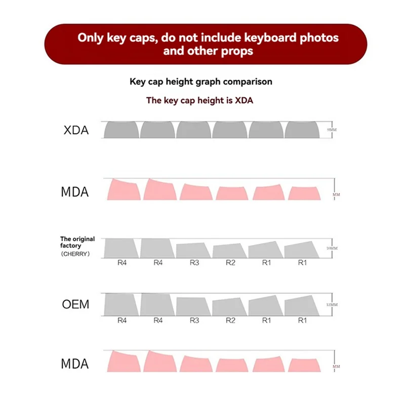 132 teclas bonito mouse tema keycaps xda perfil teclas inglês para 61/64/68/84/87/96/98/104 teclado mecânico keycaps