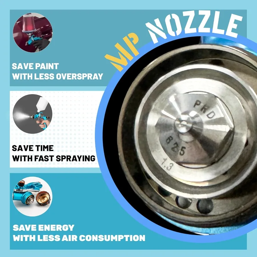 مسدس رش الطلاء PRD625 MP من النوع مع فوهة مقسمة 1.3 مم مسدس رش لإعادة تشطيب السيارات باللون الأزرق