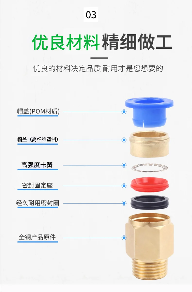 PC4-16 Brass Thread Quick Coupling, Air Hose Fittings, M5 1/8" 1/4" 3/8" 1/2" Pneumatic Connector PC4-02 PC12-03 PC14-04 PC16-06
