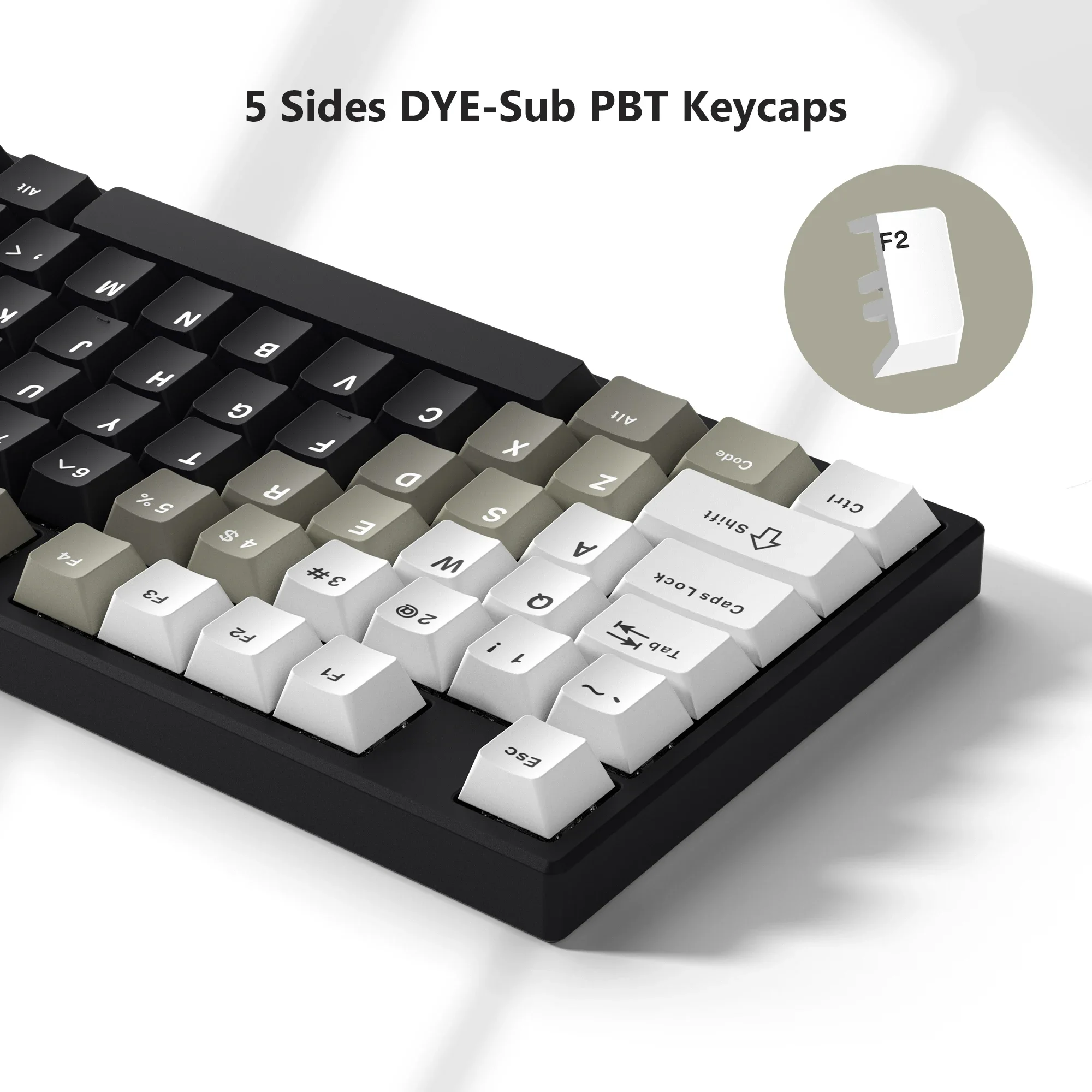 131 Keys DYE-Sub Custom Cherry Profile Keycaps for 60% 65% 70% 100% Cherry Gateron MX Switches Mechanical Keyboard