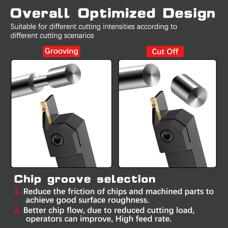 Full Series Grooving Tool Holder MGEHR1212 MGEHR1616 MGEHR2020 MGEHR2525 Slotting Turning Tool for Carbide Grooving Insert MGMN