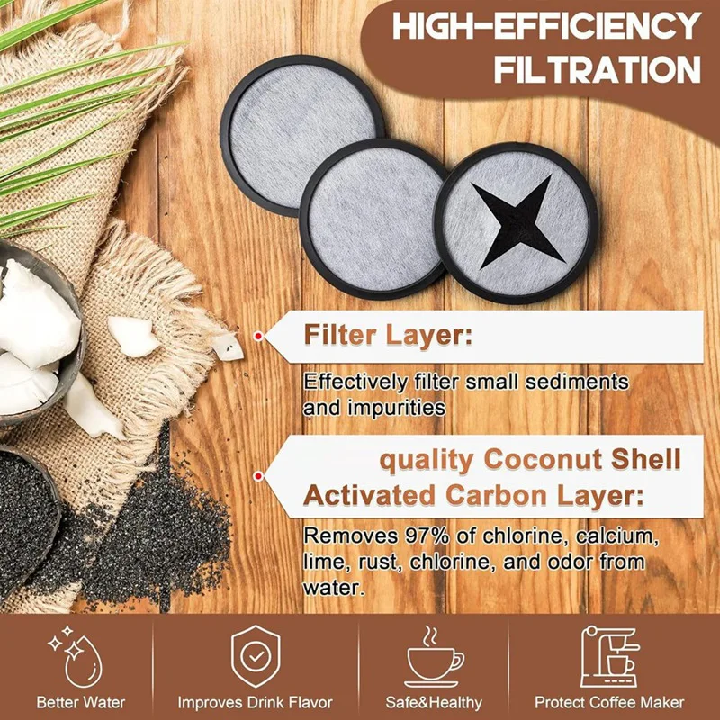 Juego de filtración de cafetera de repuesto M14K-24PCS, disco de filtro con marco Compatible con cafeteras y cerveceras Mr.