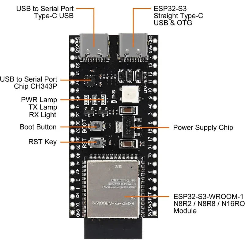 ESP32-S3 개발 보드 2.4G 와이파이 모듈, Arduino ESP IDF ESP32-S3-WROOM-1 N8R2 N16R8 44 핀 C타입 8M PSRAM ESP32 S3