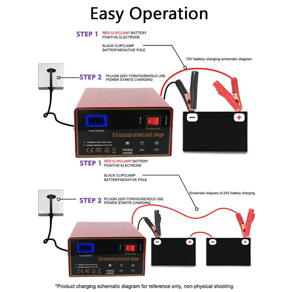 Motorcycle Battery Charger 12V/24V LED Screen EU/US Plug For SUV Truck Boat Motorcycle Automotive Battery Charger