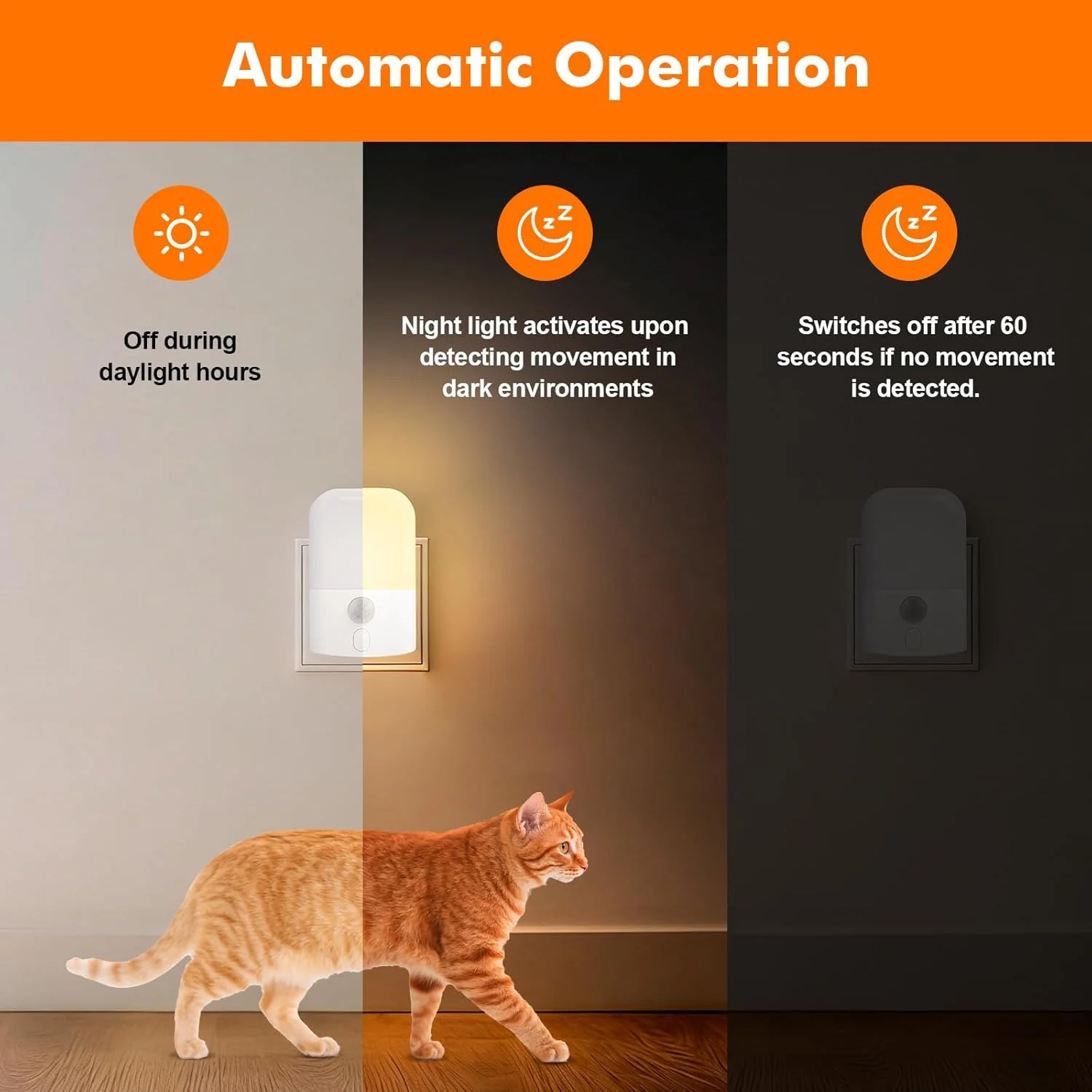 Energy Saving PIR Motion Sensor LED Night Light Plug Into Wall Socket Auto‑Activated Safety Lamp For Home Bathroom Stairs