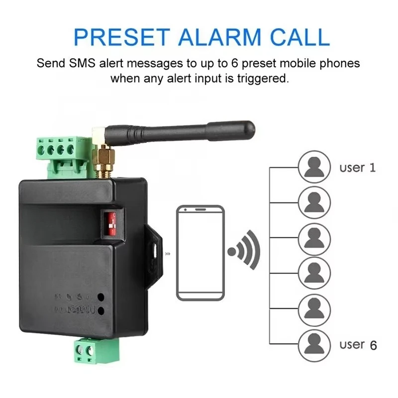 Mobile phone accessories module Mini intelligent power failure SMS mobile phone alarm module