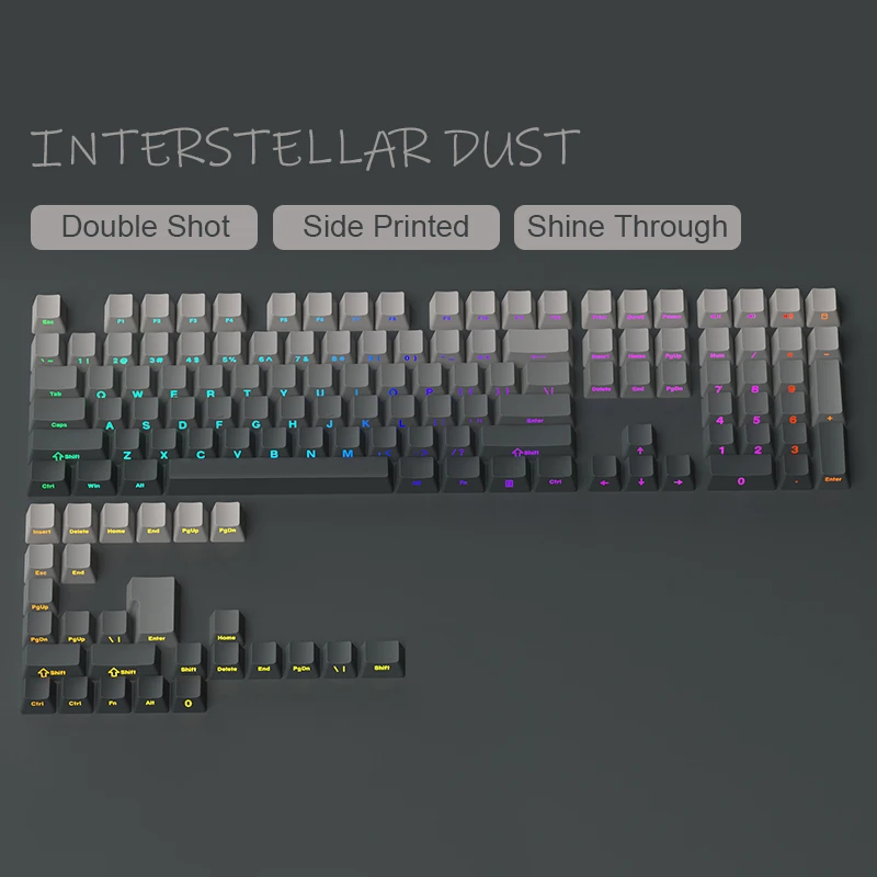 DIXSG 135-Tasten-Tastenkappen mit Farbverlauf und grünem Glanz, seitlich bedruckte PBT-Double-Shot-Tastenkappen, OEM-Profil für MX-Switches, Gaming-Tastaturen 9