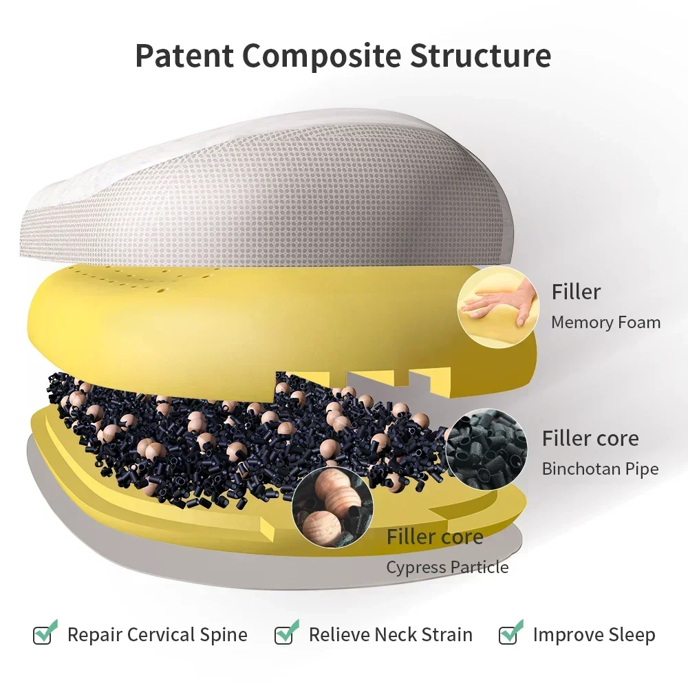 Patent Composite Structure bed sleep pillow memory foam pillow cervical Pillows For Sleeping Comfortable