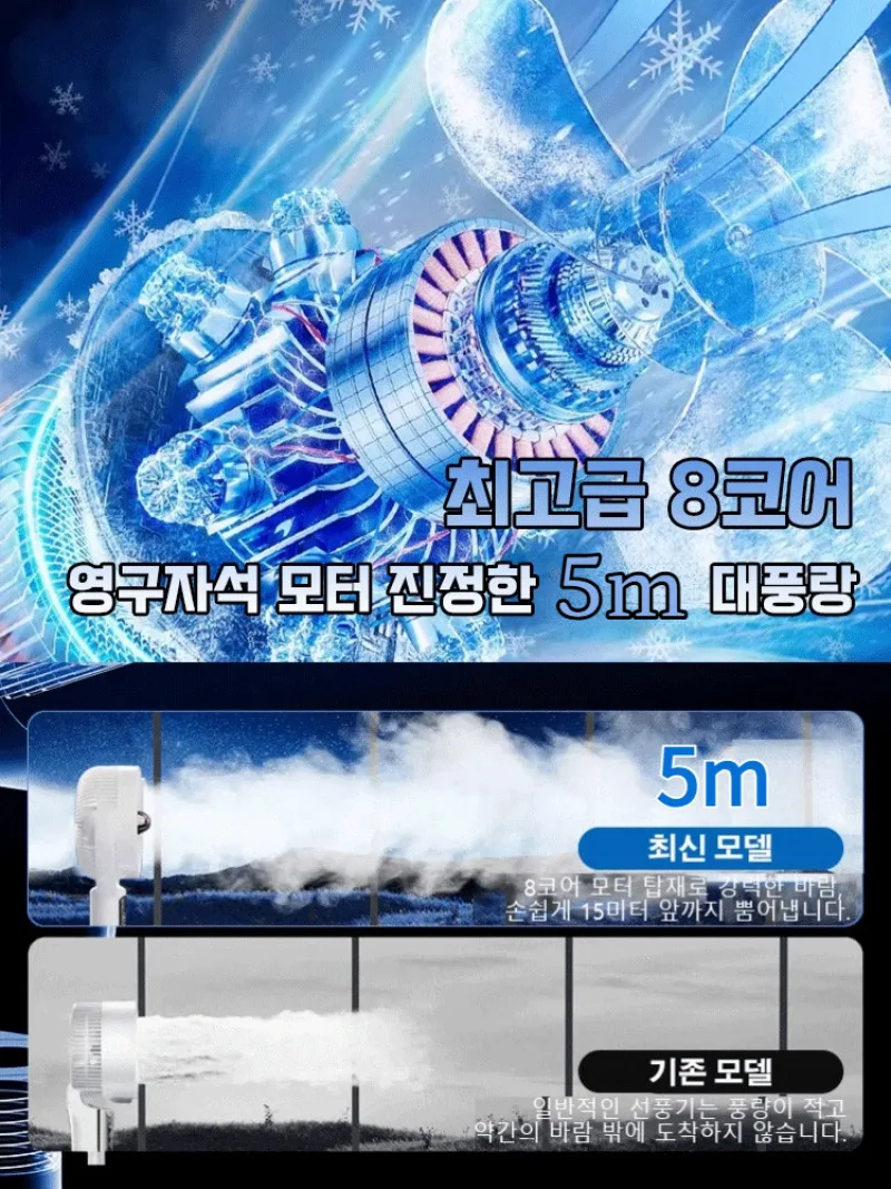 2 قطعة نظام الدورة الدموية المنزلية على المنزل الطابق الهواء المروج عن بعد واجهة USB فائقة السرعة تداول الهواء مروحة الطاقة 3-سرعة التحكم في سرعة الرياح لسكن الطلاب