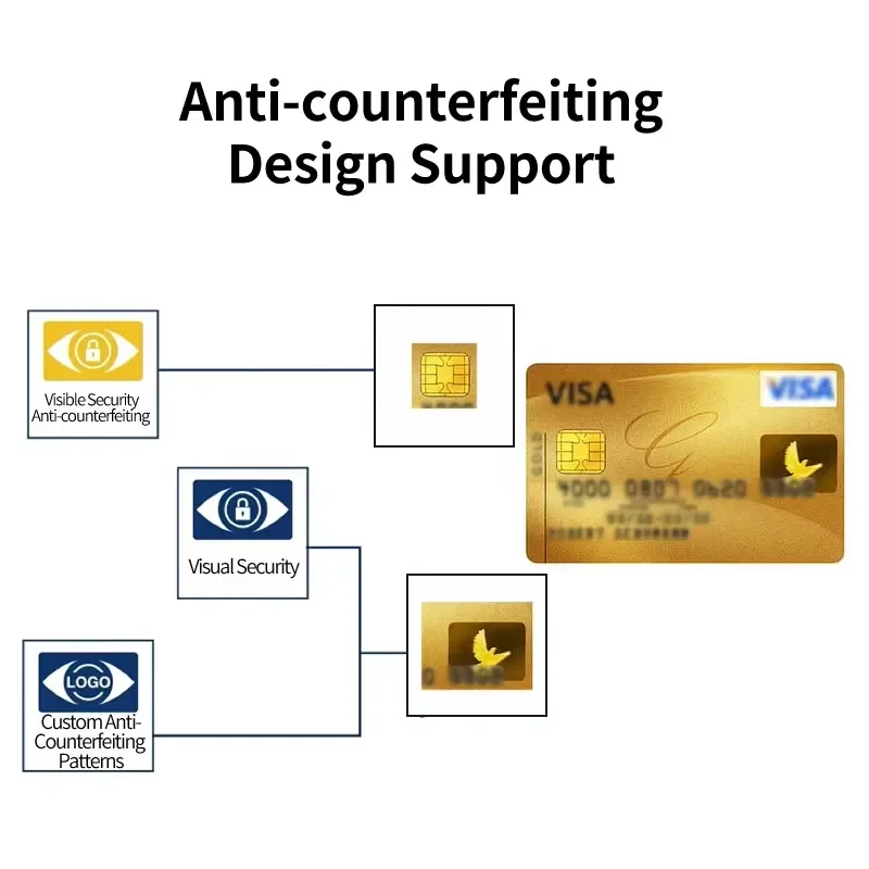JINGXIN High Volume Comprehensive Card Solution Encrypted RFID Card Printer for Identification and Access Control