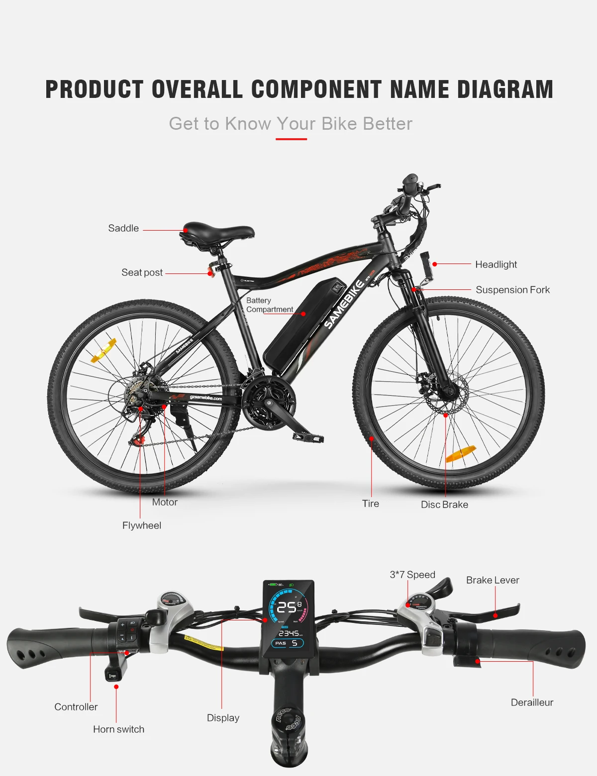 Samebike SY26-II Elektrofahrrad Mit 36V 13Ah Abnehmbarem Akku, 26 Zoll E-bike Mountainbike für Erwachsene, 7-Gang, 25 km/h und Reichweite bis 40-80km – Detail 10
