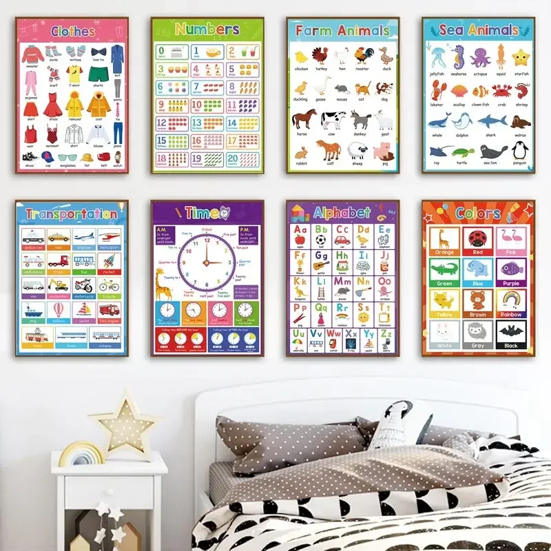 Nursery Kids Education Canvas Painting Alphabet ABC Learning Number Color Shape Prints Wall Art Nordic Posters Baby Room