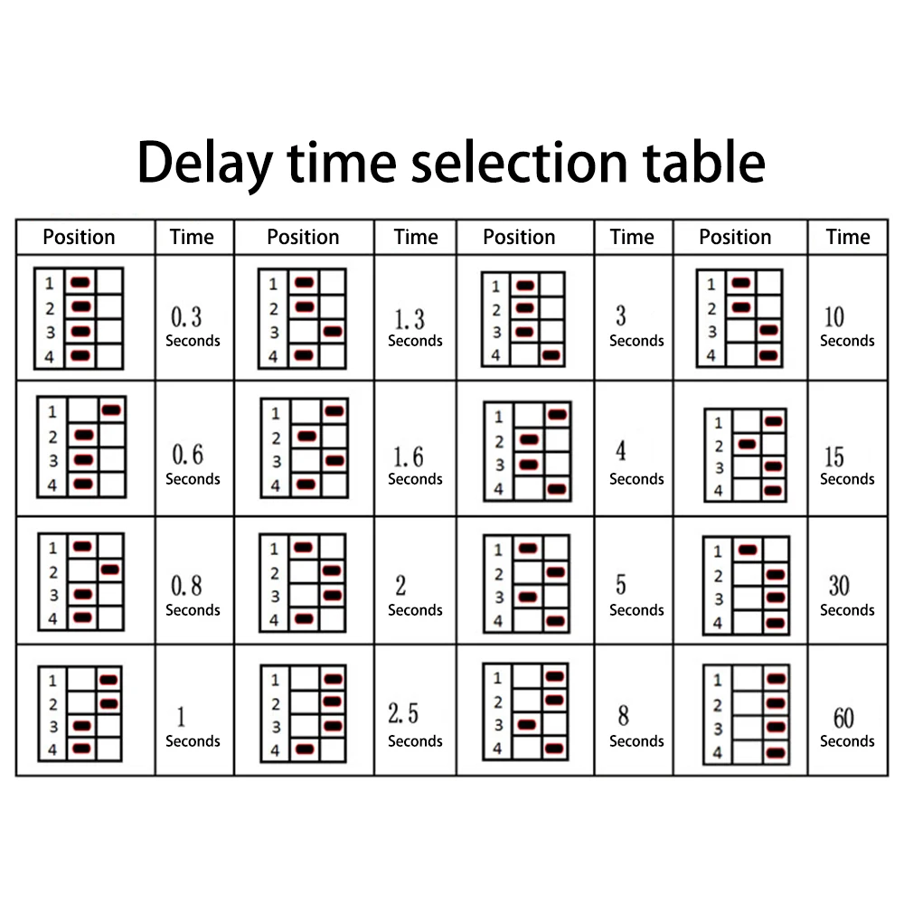 12V Time Delay Relay Module Car Power-on/off Trigger Delay Module Single-chip Control Time Period Optional