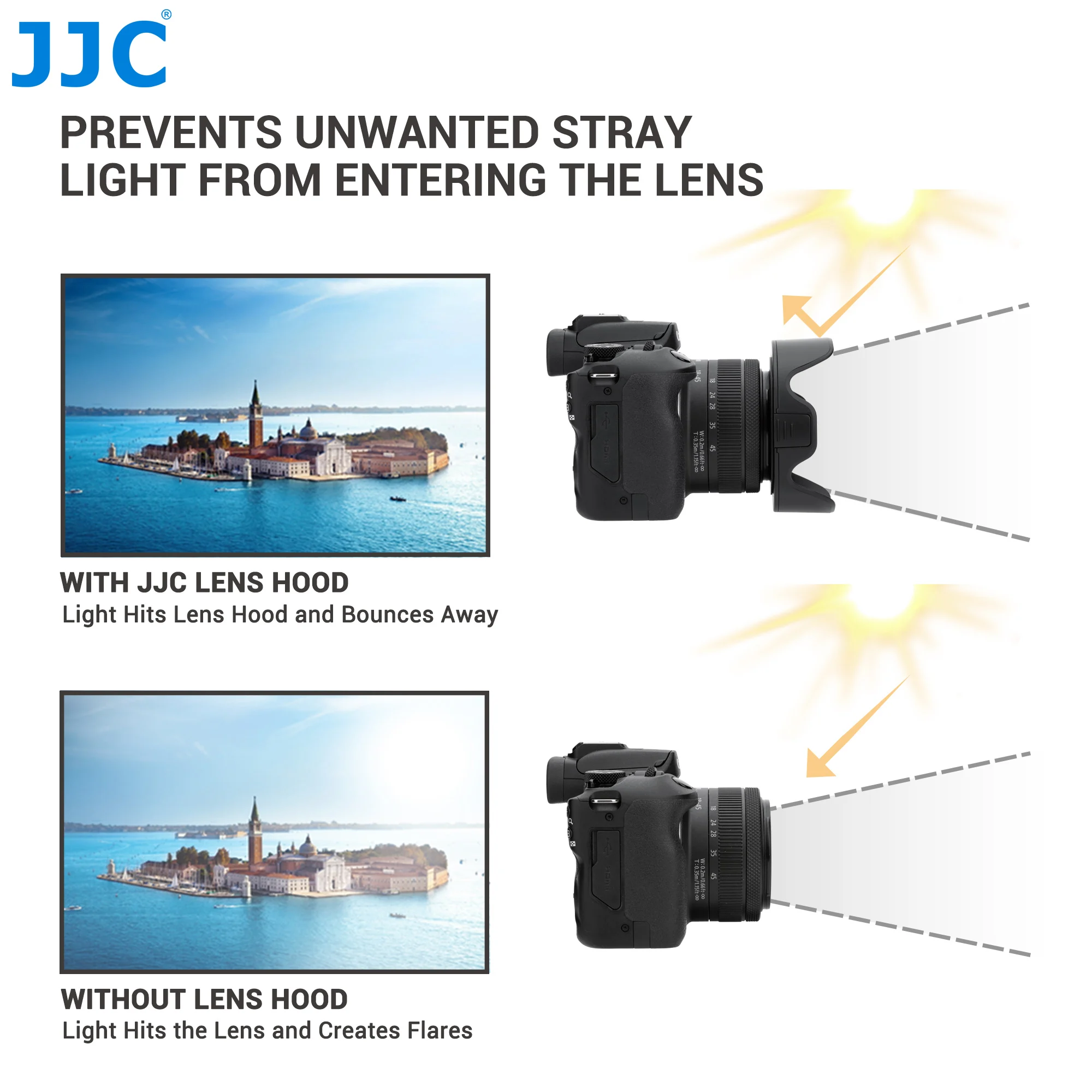 Thumbnail 3 - #80 Compare Lens Hoods Before You Buy