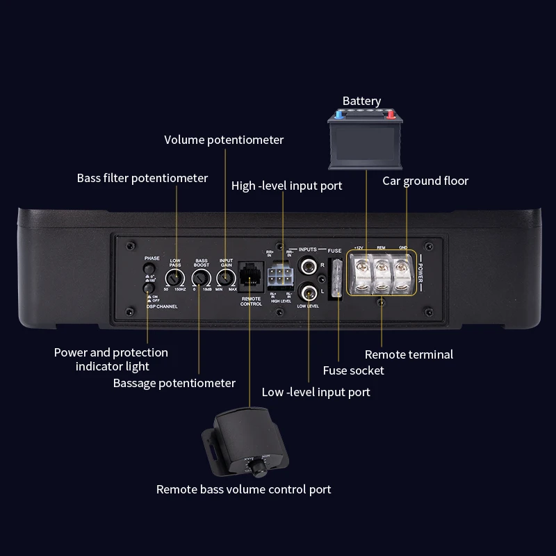 Max power 1200W Active Ultra-thin 6*9 Car Subwoofer, High Sensitivity, Powerful Explosive Power, High Power Audio Subwoofer