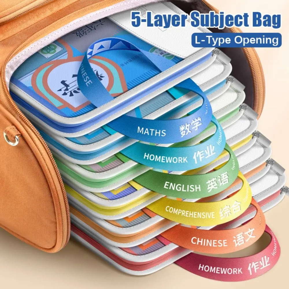 5-Layer Mesh Zipper Pouch Subject Classification L-Type Opening Transparent File Folder Large Capacity Portable Handle