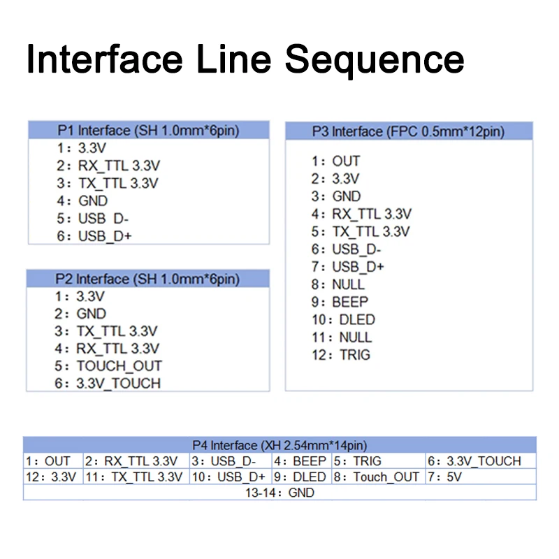 TTL-RS232 Converter Board For Fingerprint Module/Barcode Scanner Easy Testing