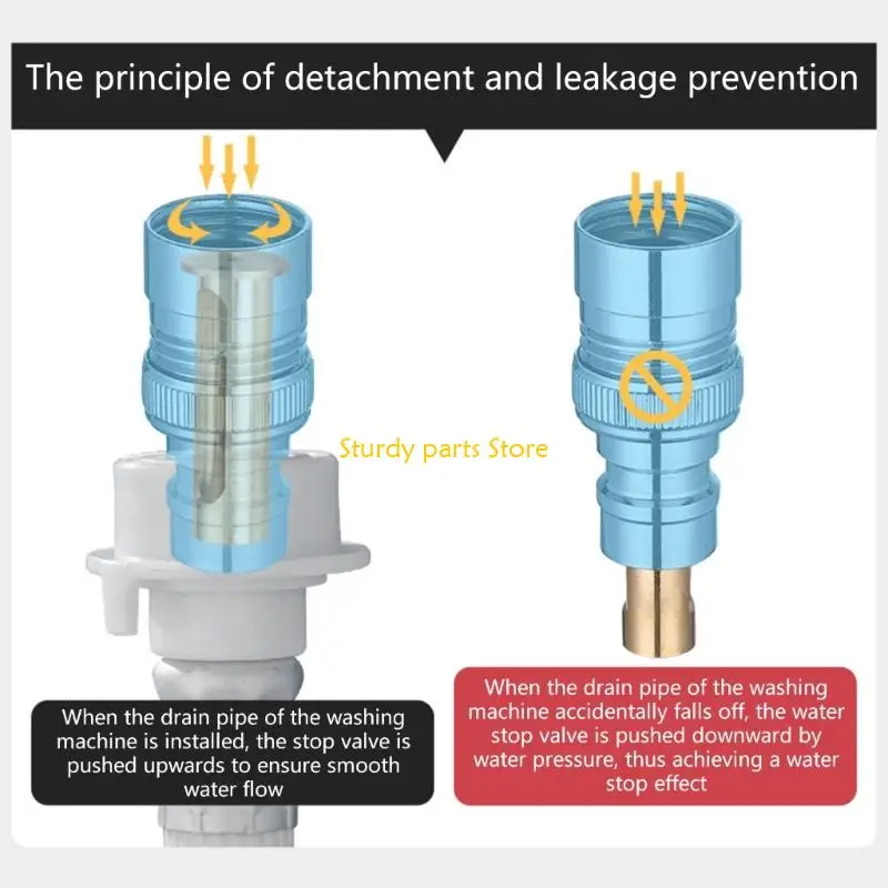 

97QC Brass Washing Machine Water Valves With Automatic Shuts Off Extension Leak Prevention Automatic Shuts Off Valves