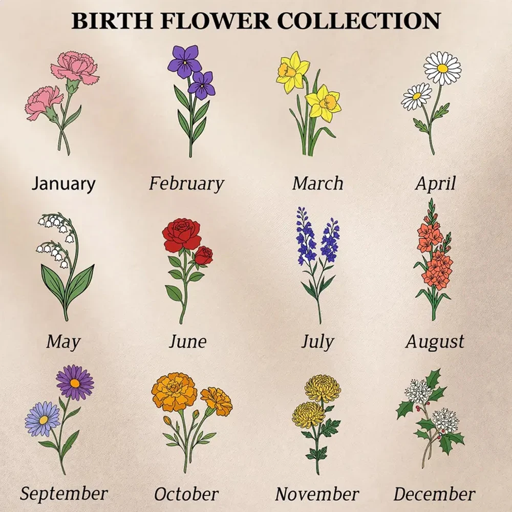 Custom Name Birth Flower Neckl - Birth Flower Necklace 评论和价格