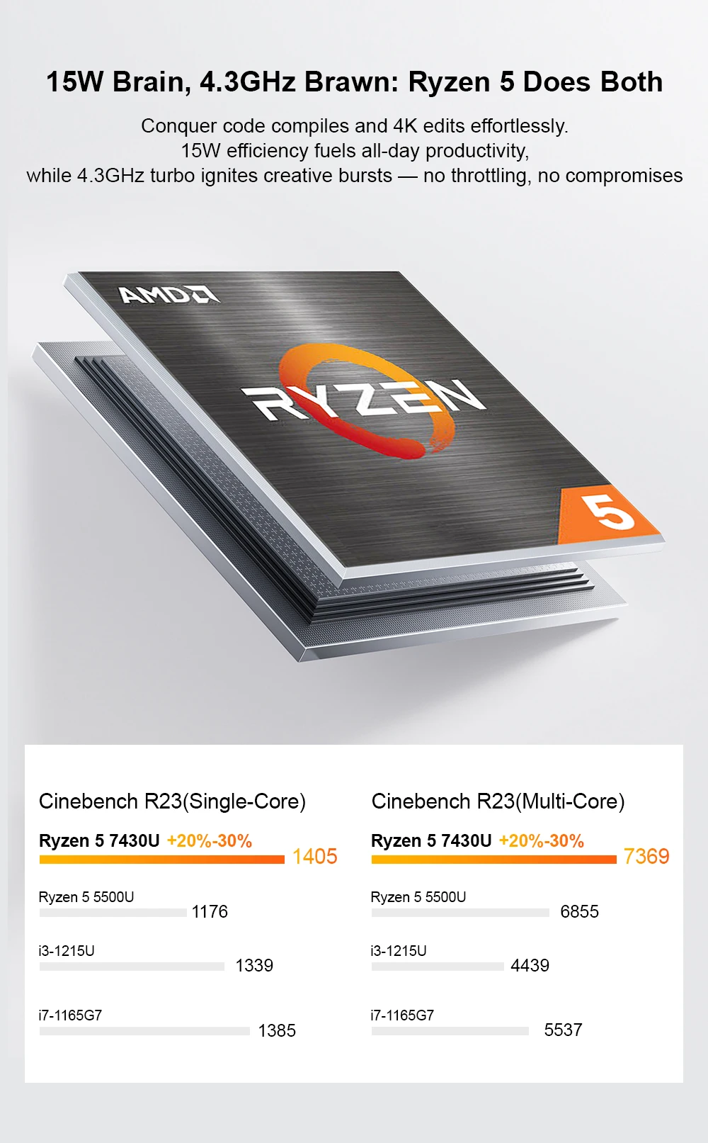 [Ship From Within Europe]Ninkear A15 Pro Laptop 16" QHD 2.5K 120Hz Display AMD Ryzen 5 5500U 16GB DDR4+1TB SSD 54.72Wh Battery 65W Charging BT5.2 Wi-Fi 6 Windows 11
