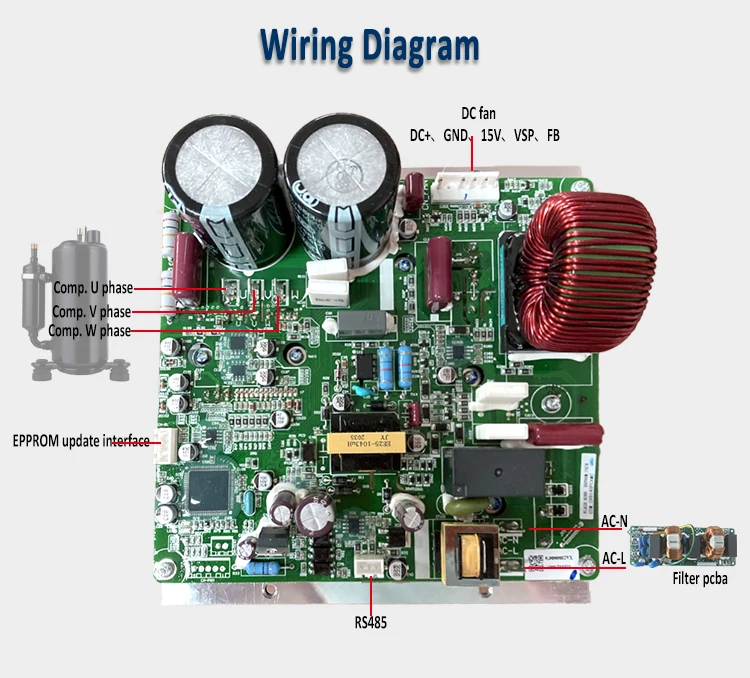 Air Conditioner Controller Heat Pump Compressor Driver DC Inverter Control Board PCB Assembly PCBA