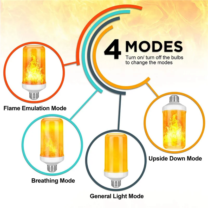 

AA19 3X LED Flame Effect Light Bulb E27,Decorative Flickering Realistic Fire Lights Bulb,Festival Decoration Lamp,White-E