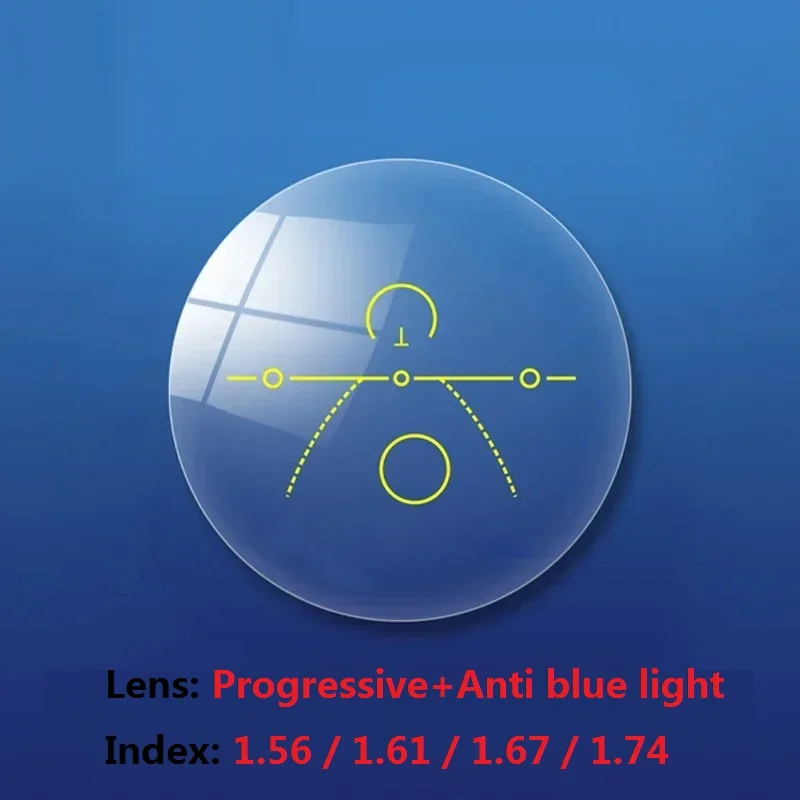 SO SMOOTH WIND Hochwertige optische Linse, 1,56–1,61–1,67, multifokale progressive Optik, verschreibungspflichtige Myopie-Linsen, super robuste Härte der MR-8-Serie 3