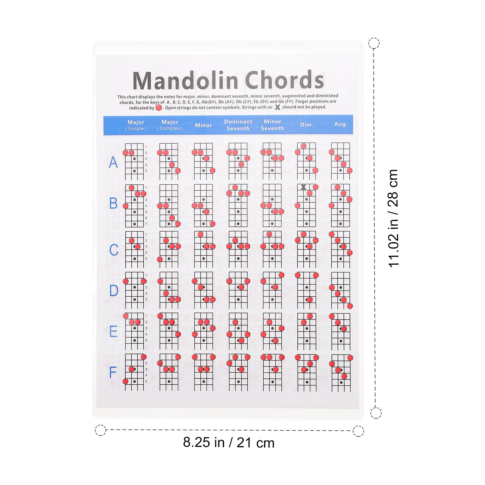 

Mandolin Chord Chart Coated Paper Lightweight Portable For Beginners Players Teachers Chord Diagram Musical Instrument Supplies
