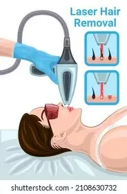 3 IN1 Multi-Functio…