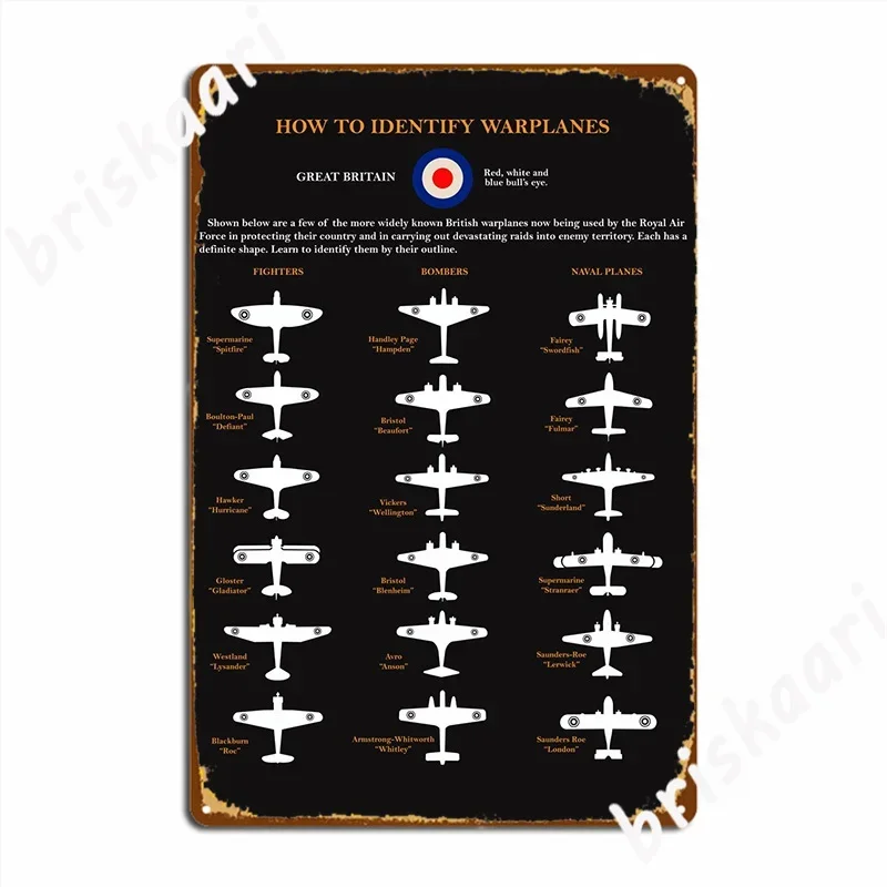 Identify Warplanes Raf Metal Sign Plaques Pub Bar Cave Personalized Tin Sign Poster