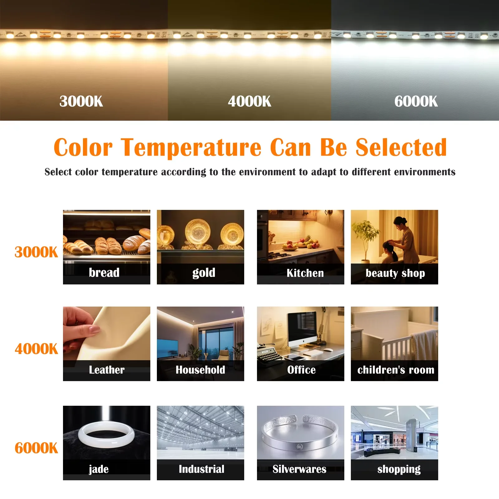 LED Strip Light 12V DC SMD 2835 120LEDs/M 5M High Brightness Home Lamp Strip 8mm PCB Cuttable LED Light Tape