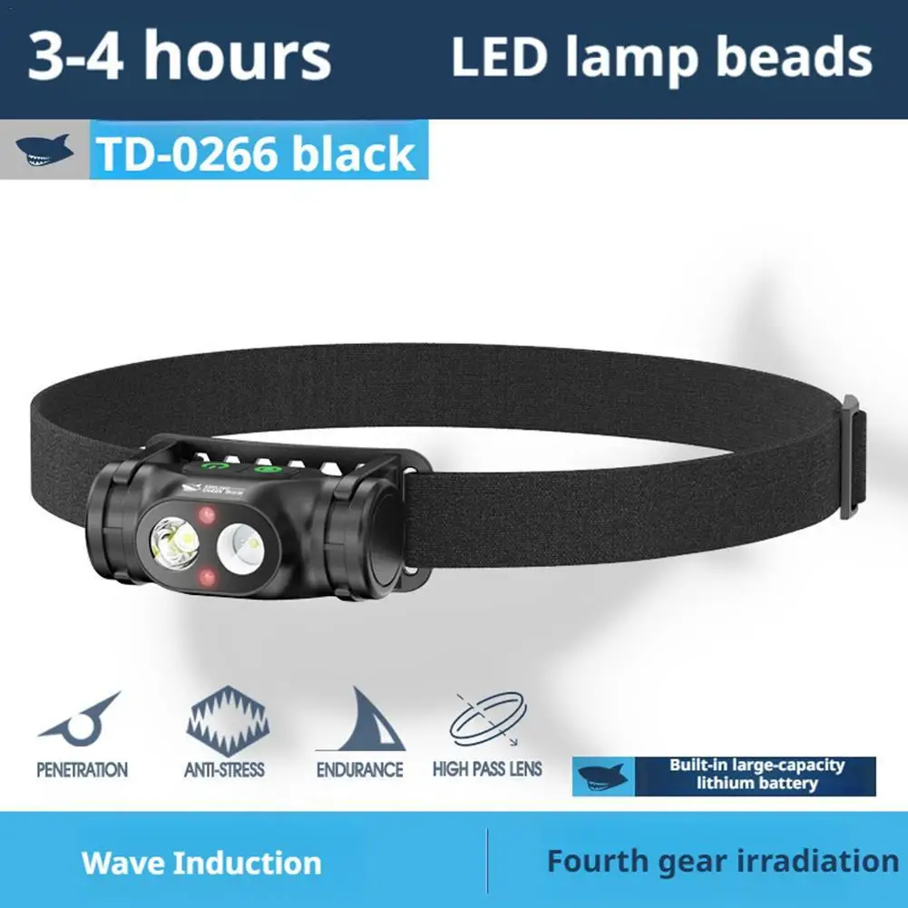 

Explosion-Proof LED Headlamp With Wave Induction 45° Angle Adjustment IP44 Rainproof USB Fast Charging For Outdoor Industrial