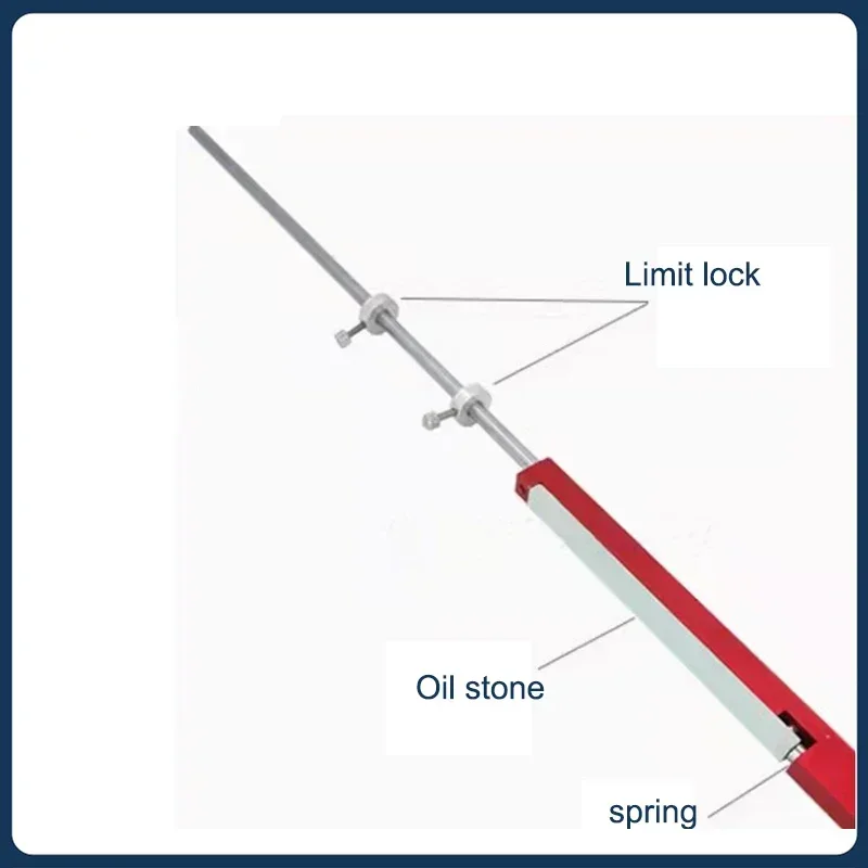 1pc Fixed Angle Sharpening Artifact Home Fixed Angle Fast Sharpening Artifact Can Be Flipped And Adjusted, Professional Sharpene