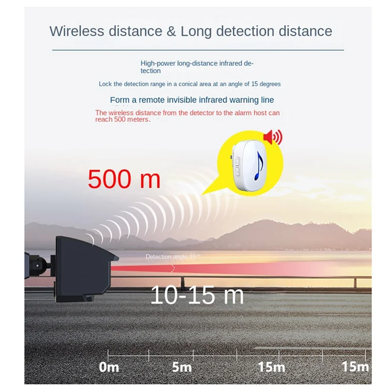 A46U US Plug Solar Driveway Alarm System 1/4 Mile Transmission Range Weatherproof Motion Sensor Detector Security Alert