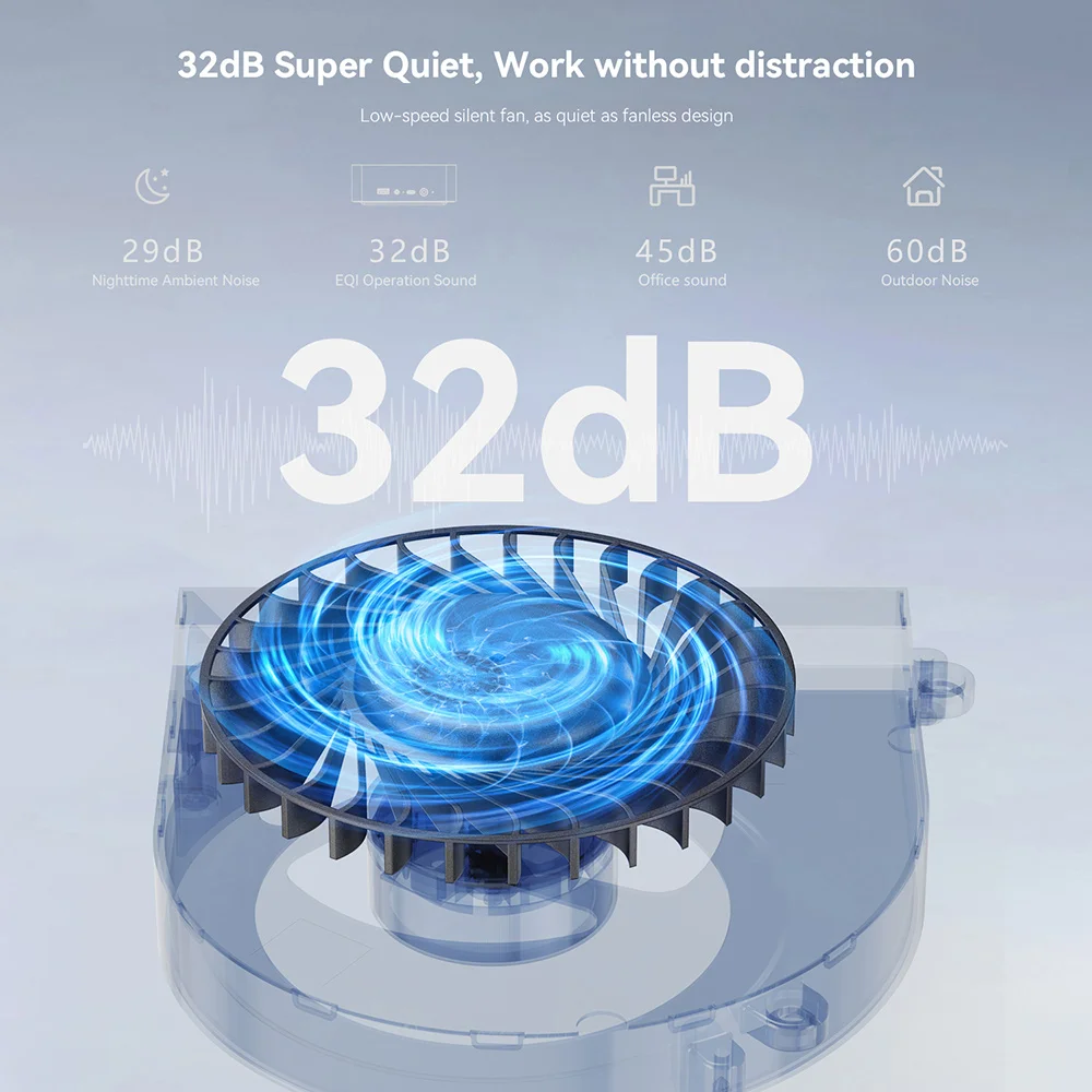 Рисунок 4 - Beelink EQi12 Intel Core i3/i5/процессоры