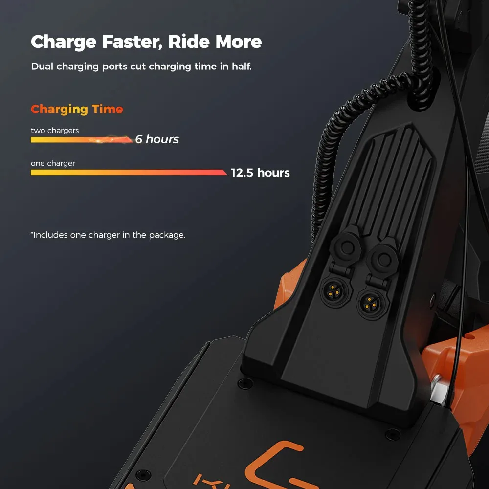 F3 Pro Max Electric Scooter: Dual 1100W Motors, 52V Battery, NFC Foldable