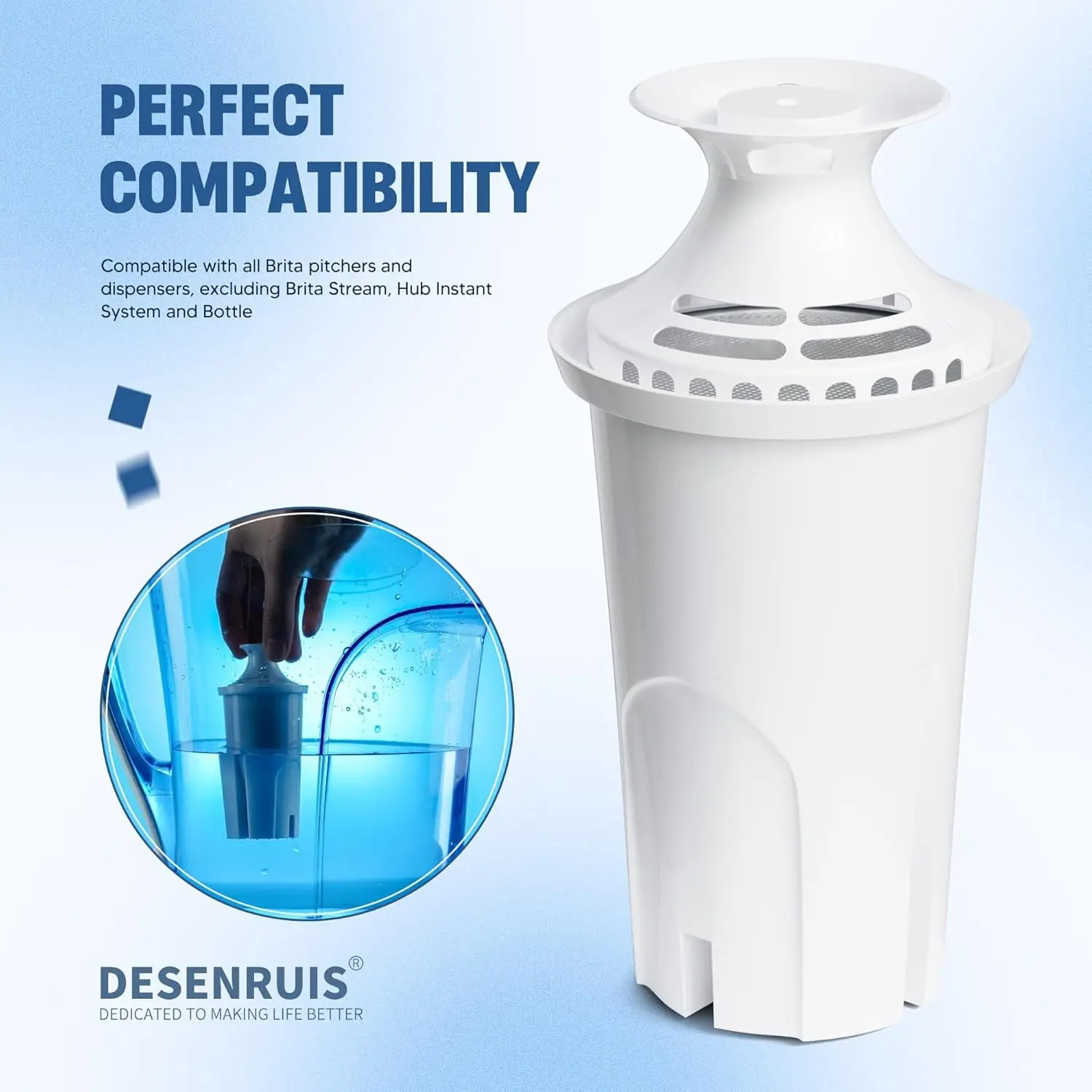 Wasserfilter-Ersatz, kompatibel mit Brita-Wasserkrücken und -spendern, Classic 35557, OB03, Mavea 107007, Chlor reduziert