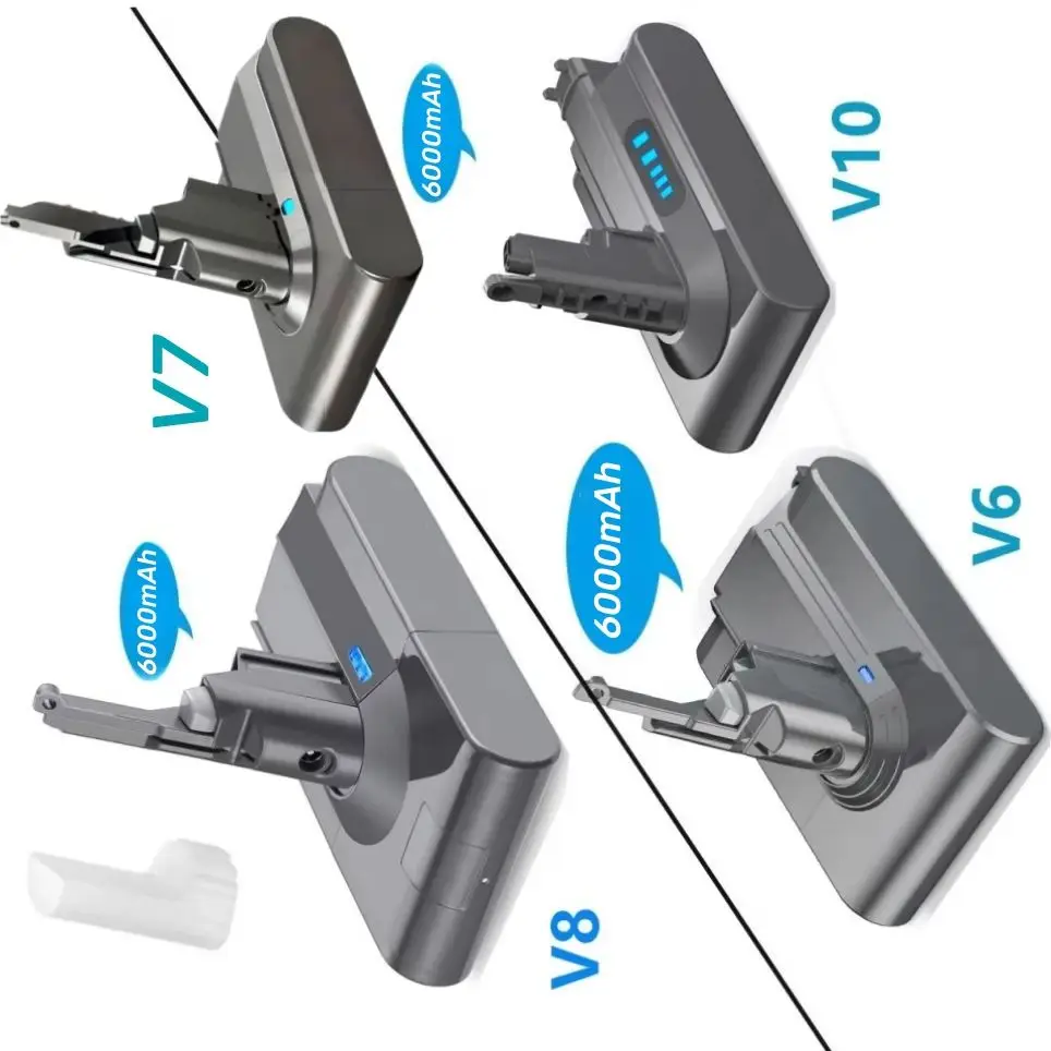 Rechargeable Batter…