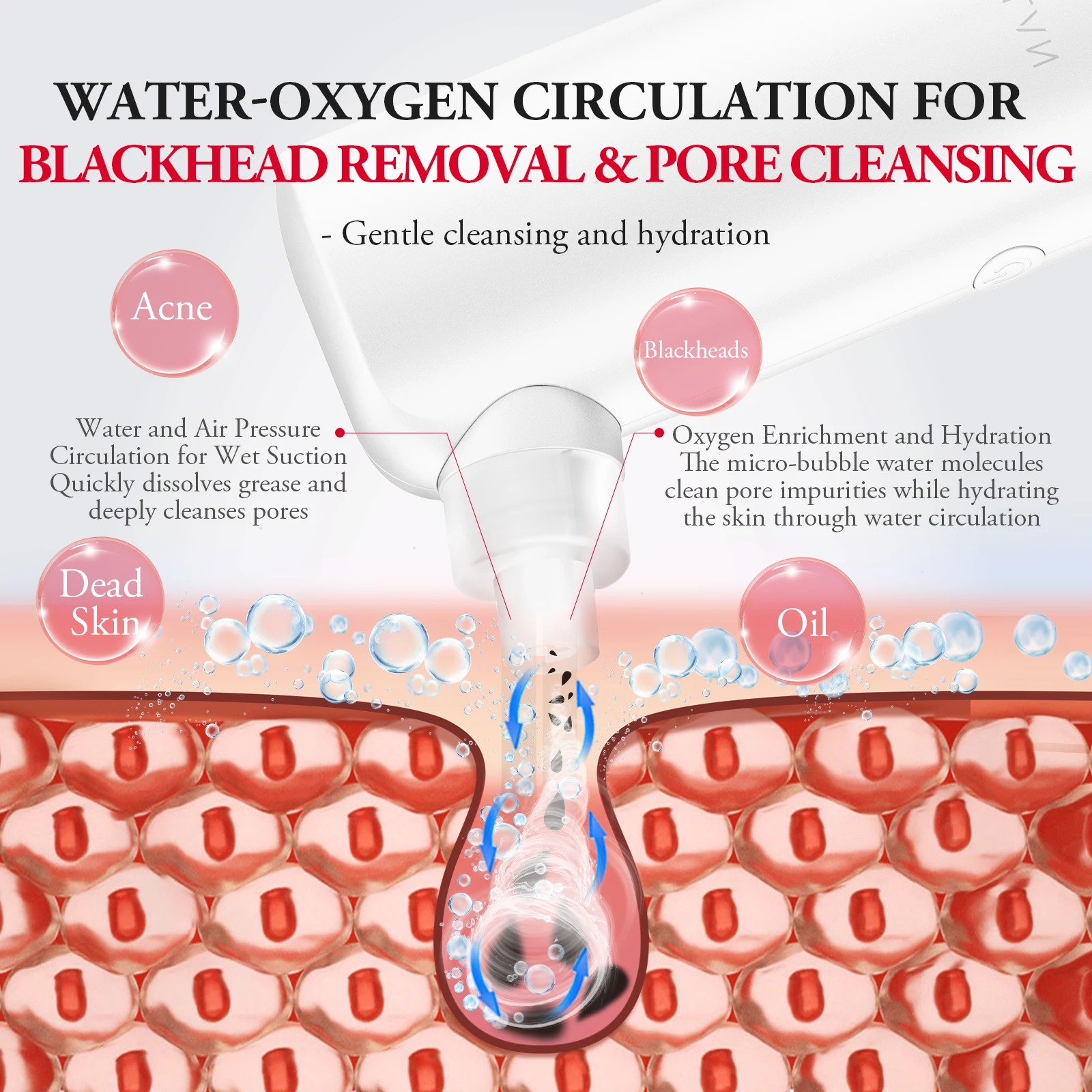 Anlan aspirador elétrico de água, removedor de cravos, limpador de poros, hidro limpeza facial, dispositivo de cuidados com a pele para cravos e sucção de acne