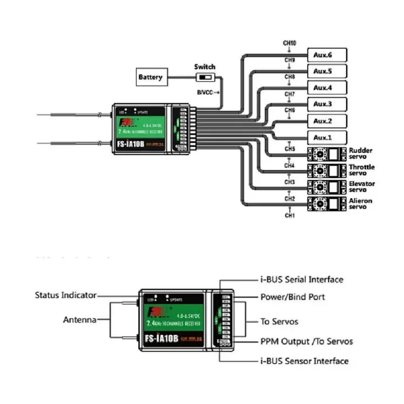 Flysky FS-iA10B 10 Channel Receiver 2.4G 10CH iBUS PWM PPM Output For FS-i6 FS-i6s FS-i10 Transmitter PV RC Helicopter Airplane