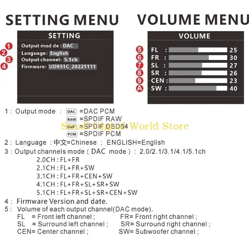 77UB DSD -декодеры с воспроизведением флэш -дисков USB с 3,2 -дюймовым цветом экрана