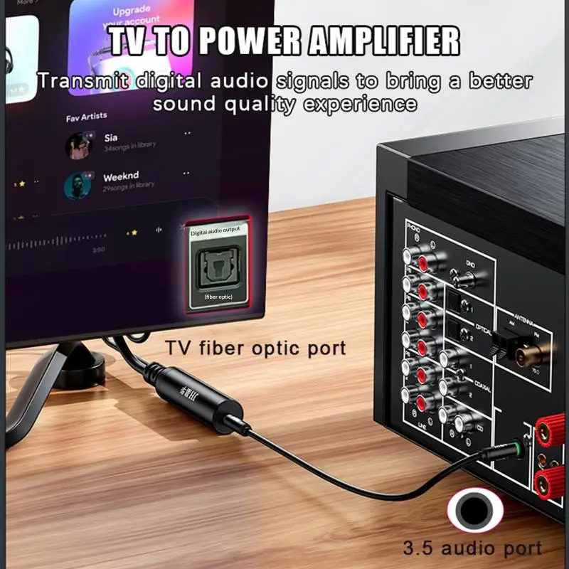 3.5mm To SPDIF Converter Analog To Digital Sound Adapter For Enhances Sound Optical Output 3.5mm To Optical Cable For TV