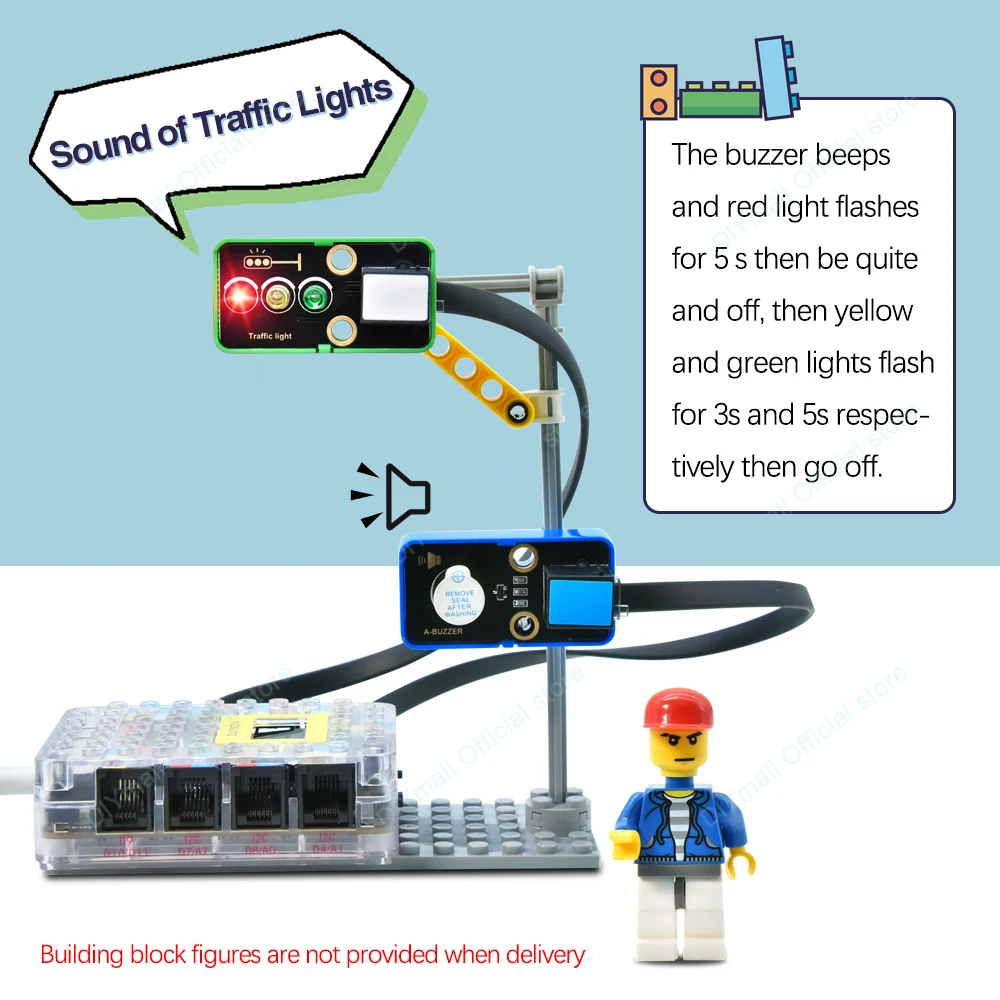 Keyestudio UNOR3 インテリジェント交通システムキット – Arduino Legoeds対応 STEMキット（Scratchグラフィカルプログラミング対応）