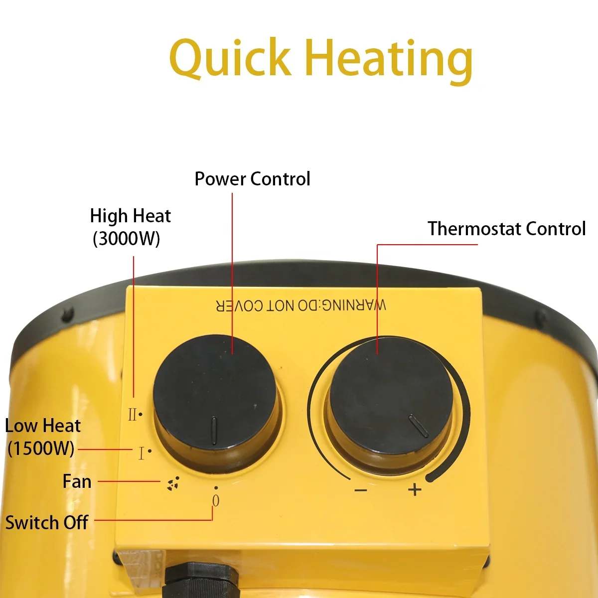 3 кВт портативный обогреватель для куриной птицы, промышленный электрический воздушный вентилятор, обогреватели для внутренней домашней теплицы