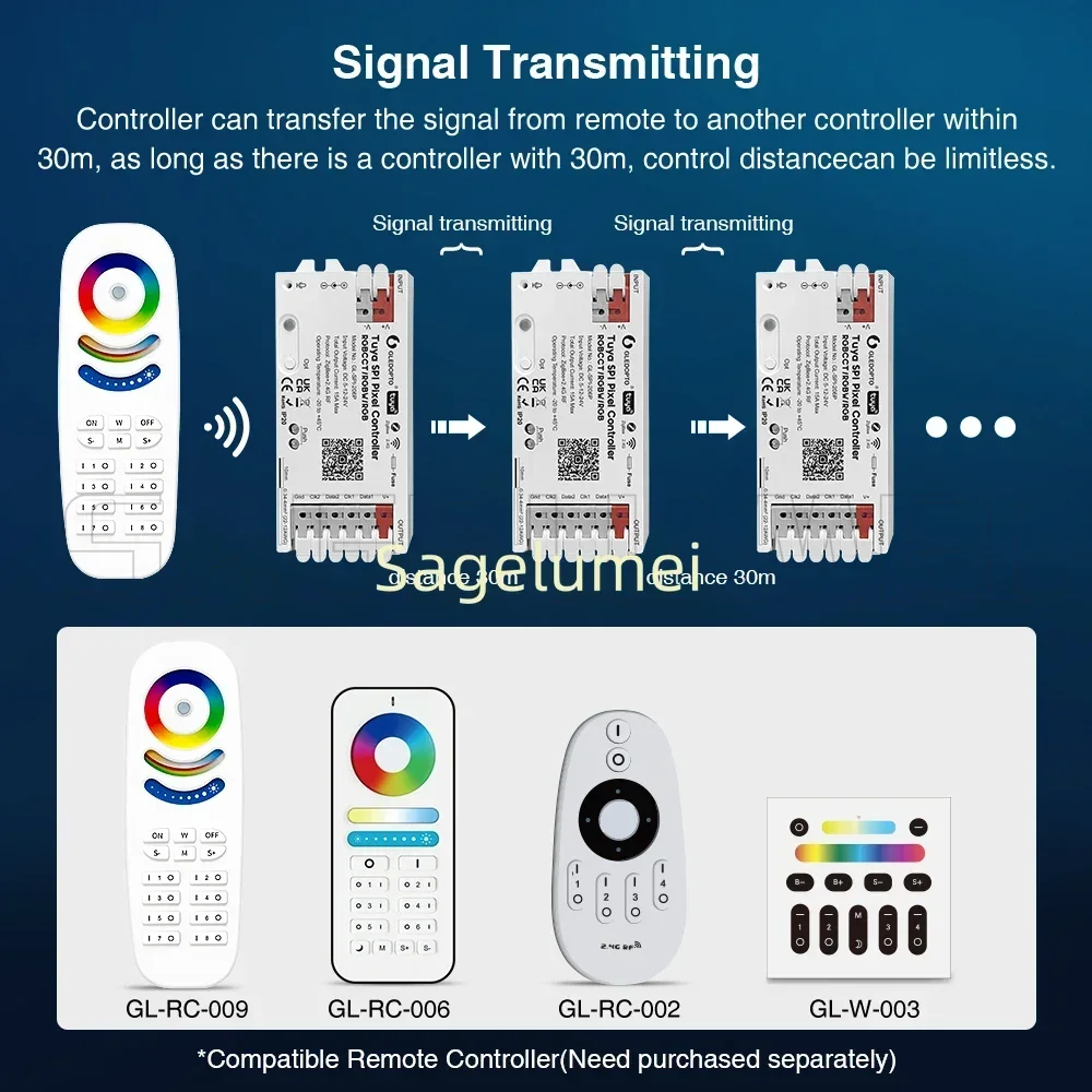 GLEDOPTO ZigBee  GL-SPI-206W GL-SPI-206P SPI Pixel LED Strip Light Controller Smart Life APP Control for WS2812 SK6812  LED Lamp