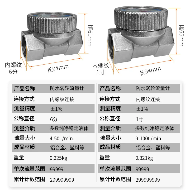 Digital Turbine Liquid Flowmeter, Electronic Measuring Gauge For Diesel  Methanol  And Water