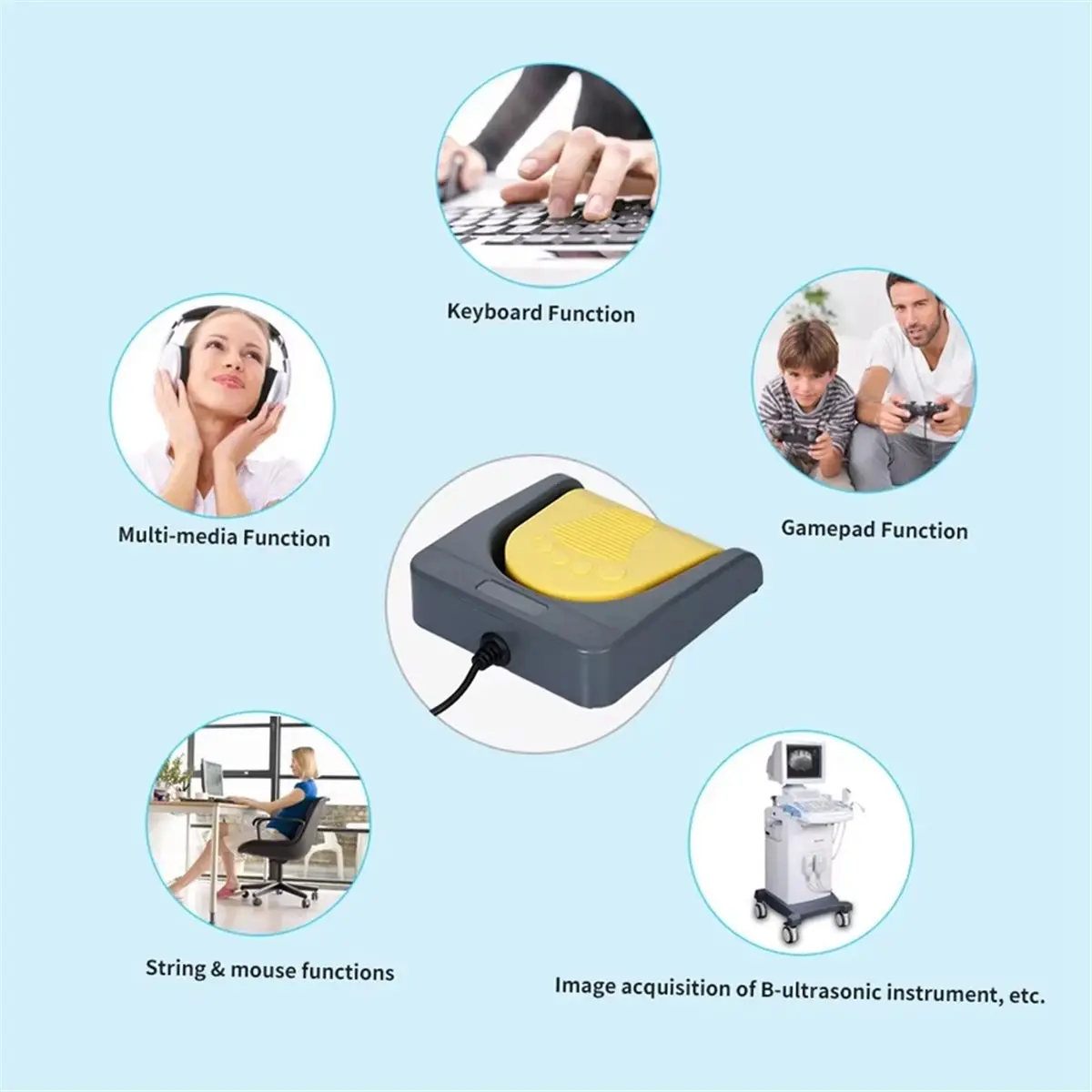 ★♠♥y2356a-hot-sale-usb-single-foot-control-one-key-customized-computer-keyboard-action-pedal-switch-control-yellow